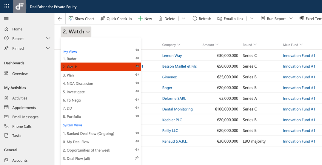 Dans DealFabric CRM vous pouvez visualiser votre deal flow de toutes les manières possibles