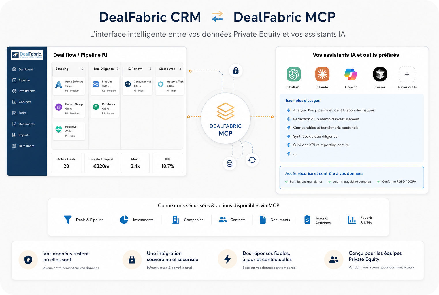 DealFabric MCP
