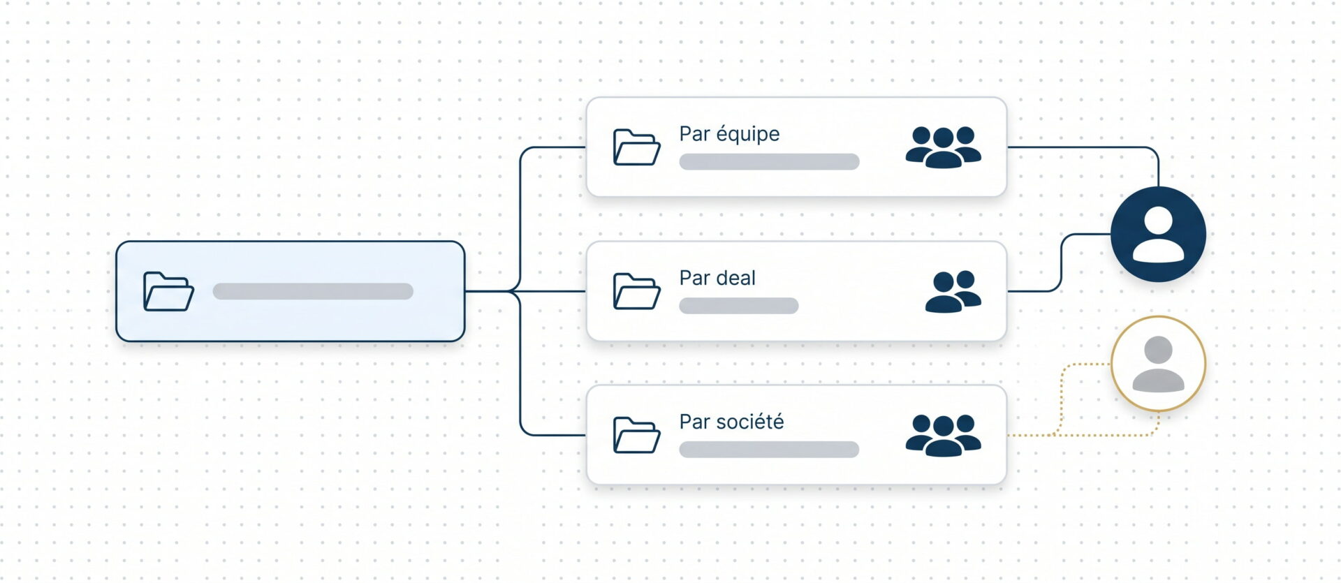 doc-1-acces-partage-23x10