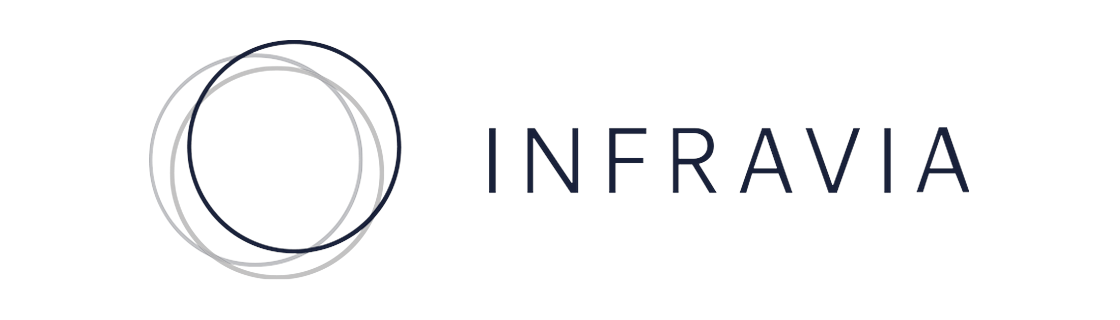 InfraVia Capital Partners