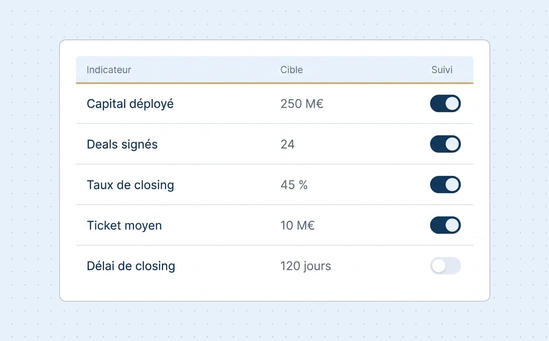 repo-1C-liste